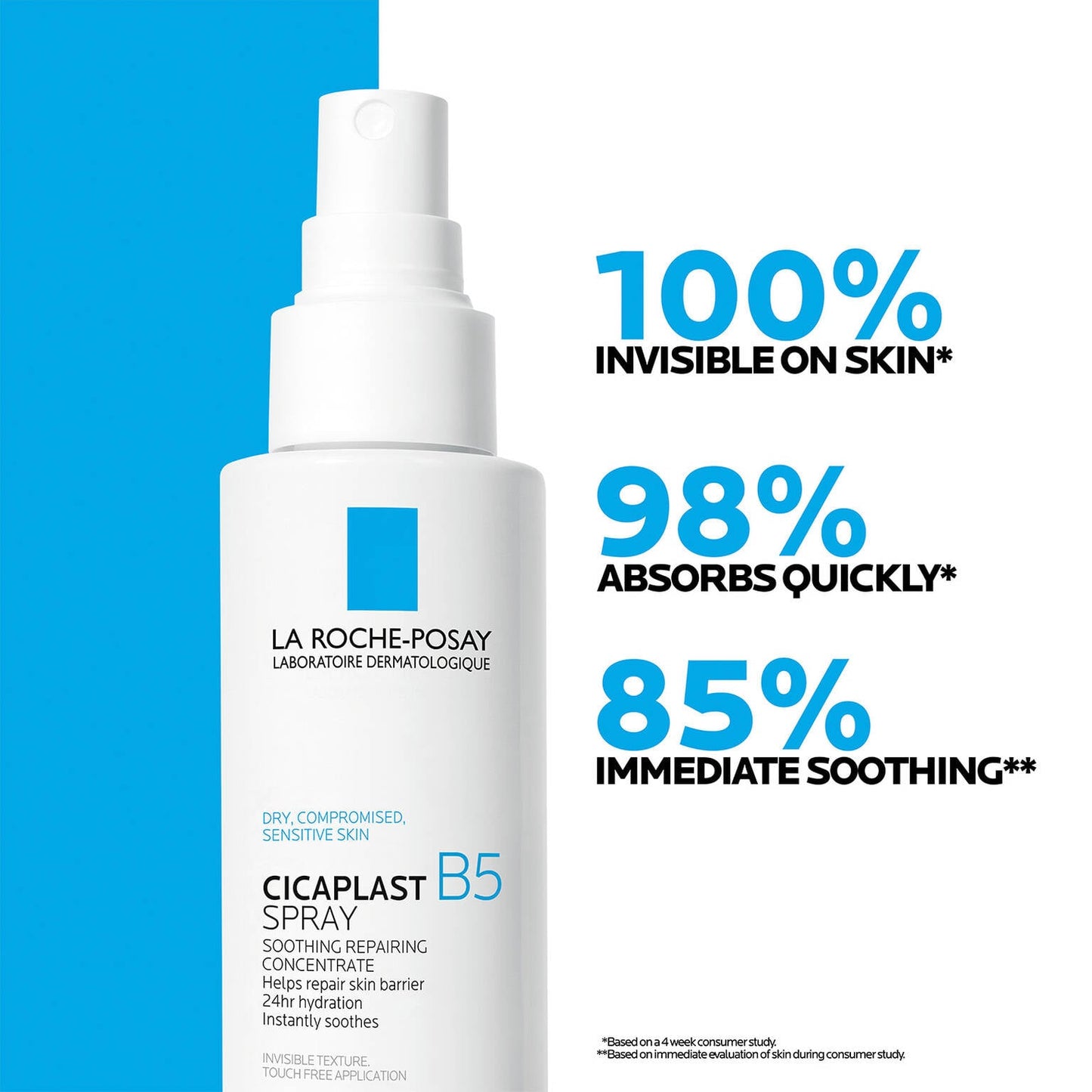 cicaplast-b5-spray-soothing-repairing-concentrate-g3 04_LRP_Cicaplastb5_Efficacy_LRPUS_1500x1500.jpg