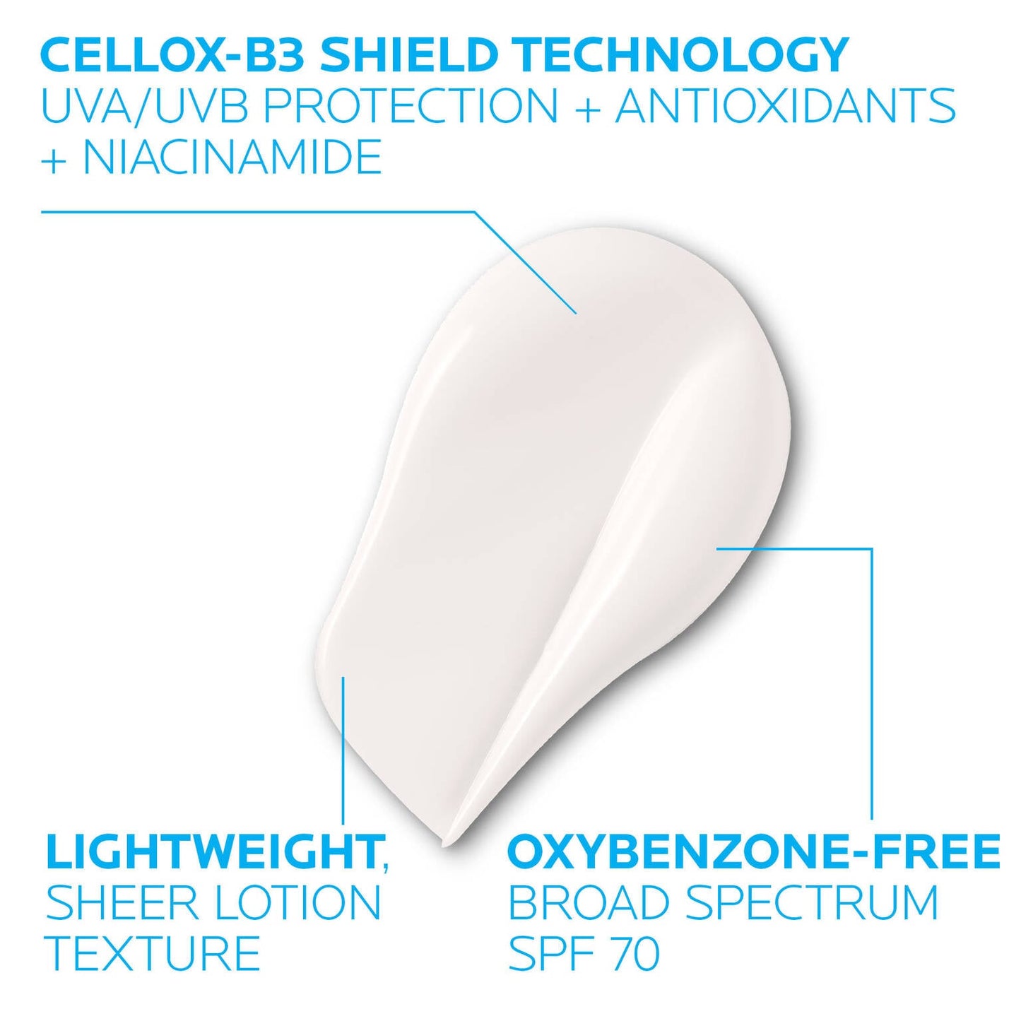 anthelios-uv-correct-face-sunscreen-spf-70-with-niacinamide-y1 3-la-roche-posay-anthelios-70-uv-correct-texture.jpg.jpg