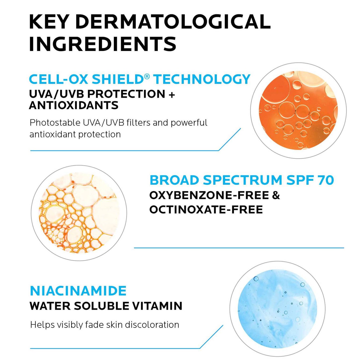 anthelios-uv-correct-face-sunscreen-spf-70-with-niacinamide-y1 4-la-roche-posay-anthelios-70-uv-correct-ingredients.jpg.jpg