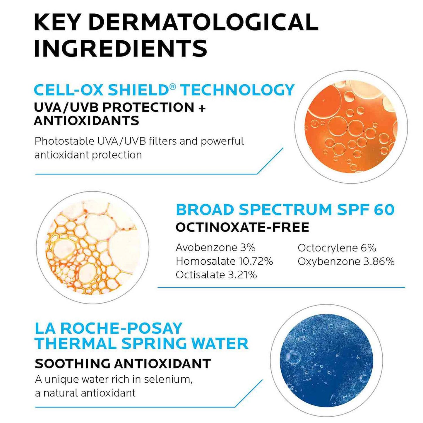 anthelios-cooling-water-sunscreen-lotion-spf-60-a9 5_Anthelios-_CWL60_Ingredients.jpg