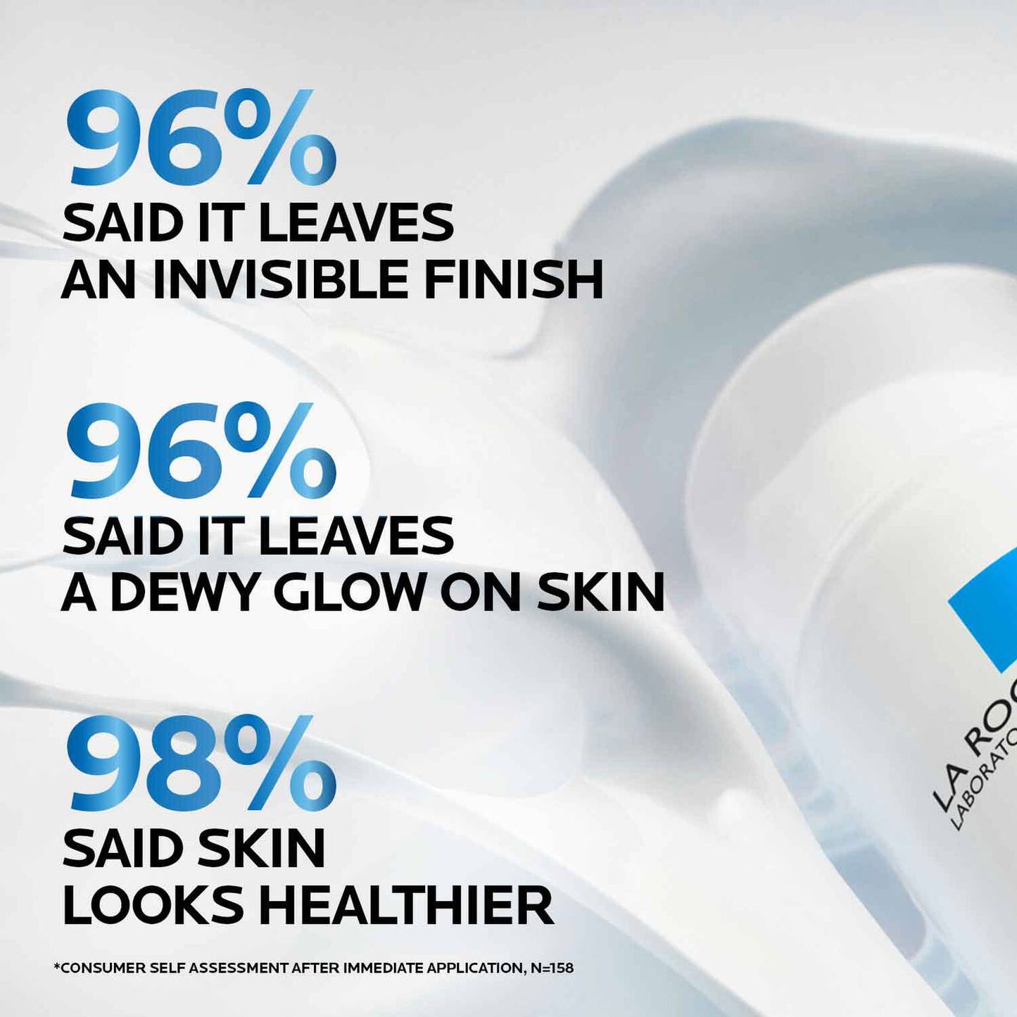 anthelios-uv-hydra-hydrating-face-sunscreen-spf-50-with-hyaluronic-acid-d4 5_Anthelios50-Hydraall-stats.jpg
