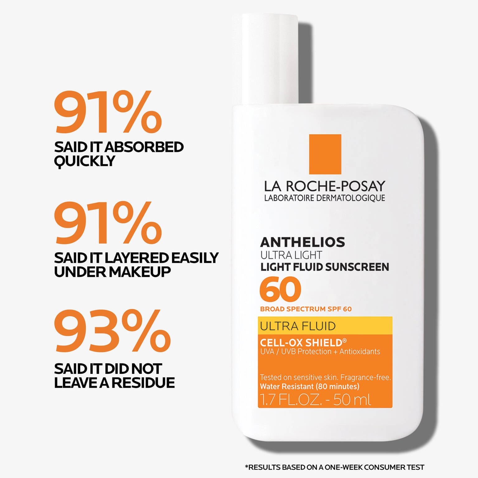 anthelios-ultra-light-fluid-facial-sunscreen-spf-60-g1 Anthelios-1500x1500-Stats.jpg