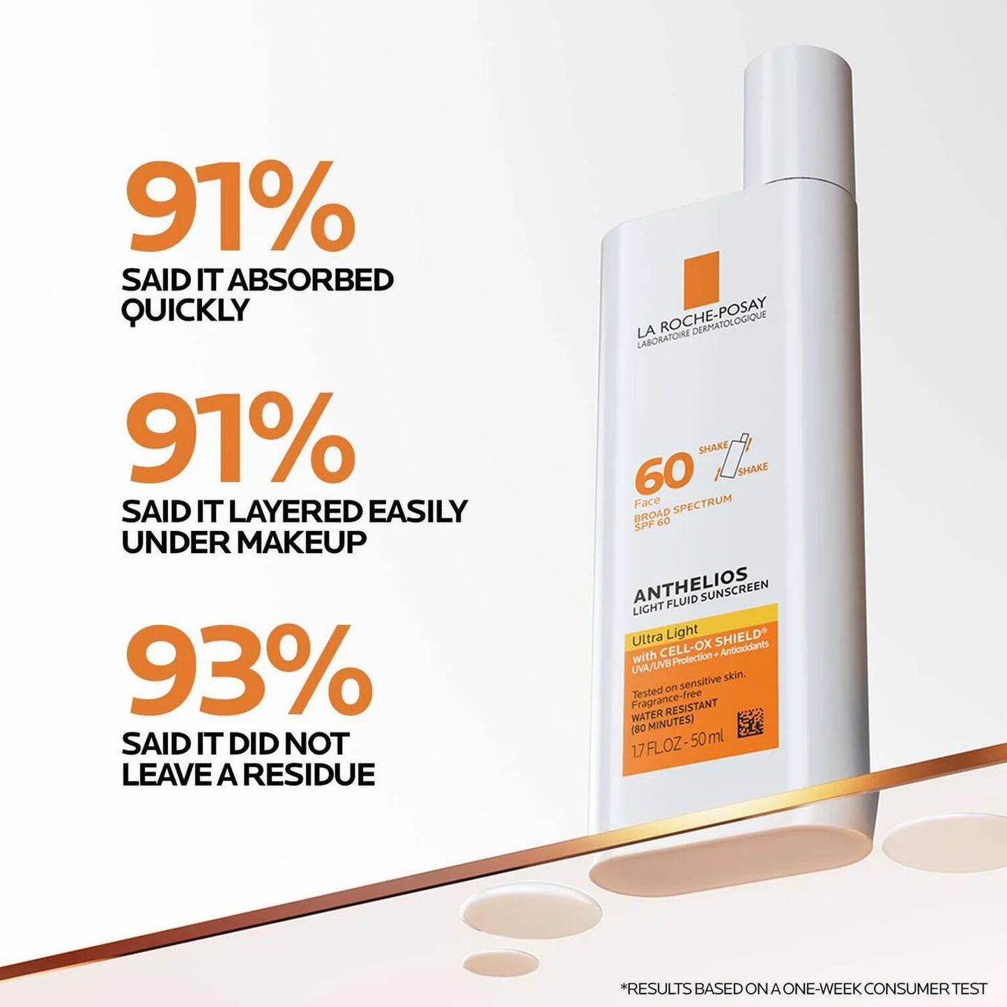 hyalu-b5-serum-and-anthelios-ultra-light-sunscreen-spf-60-s6 Anthelios-Ultralight-Efficacy-1500x1500.jpg