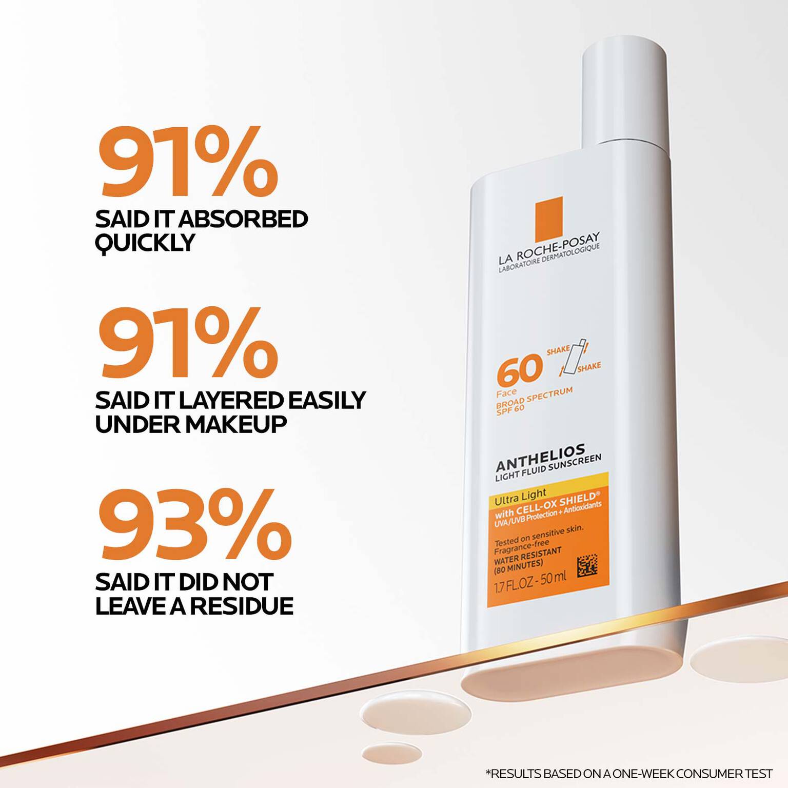 vitamin-c-radiant-skin-routine-set-i6 Anthelios-Ultralight-Efficacy-1500x1500.jpg