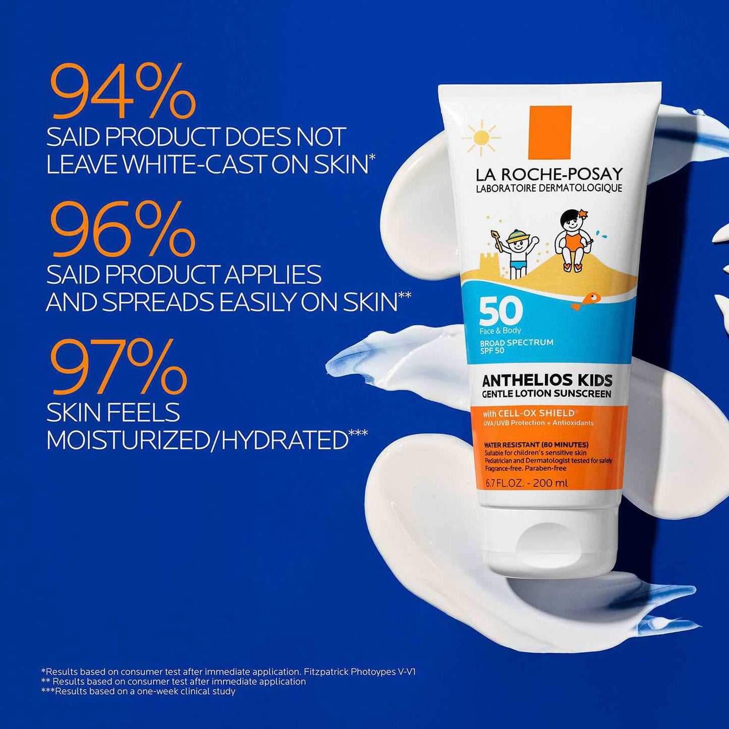 anthelios-gentle-lotion-kids-sunscreen-spf-50-c9 Anthelios-kids_claims_1500x1500.jpg