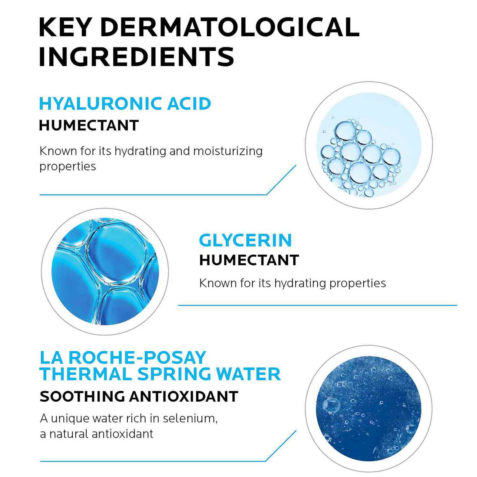 hydraphase-intense-hyaluronic-acid-eye-cream-x5 La-Roche-Posay-Hydraphase-Key-Dermatological-Ingredients.jpg