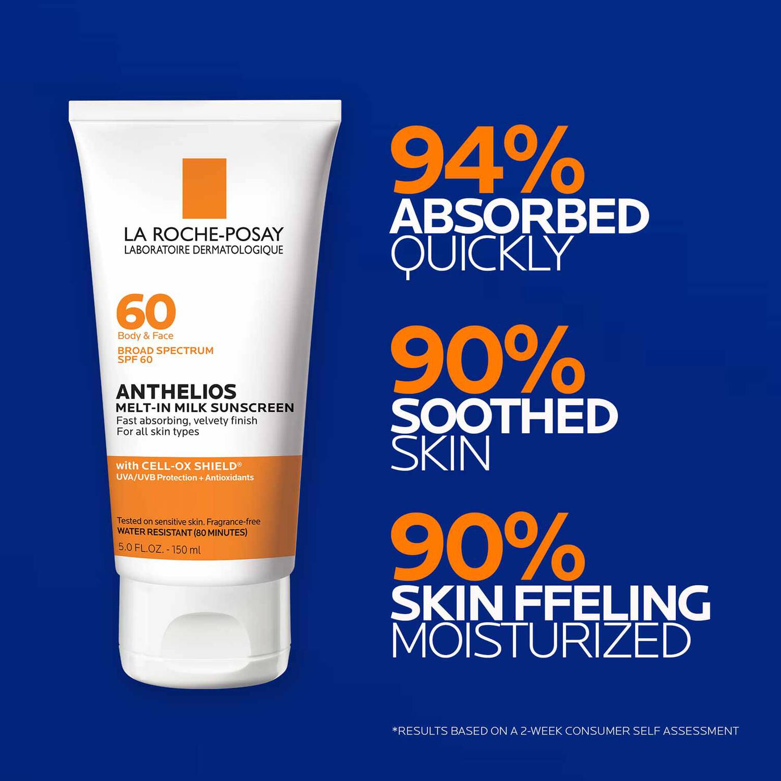 anthelios-melt-in-milk-sunscreen-spf-60-l6 LaRochePosay-Product-Anthelios-Anthelios-60-Milk-150ml-883140500322-KeyBenefits-REVblue.jpg