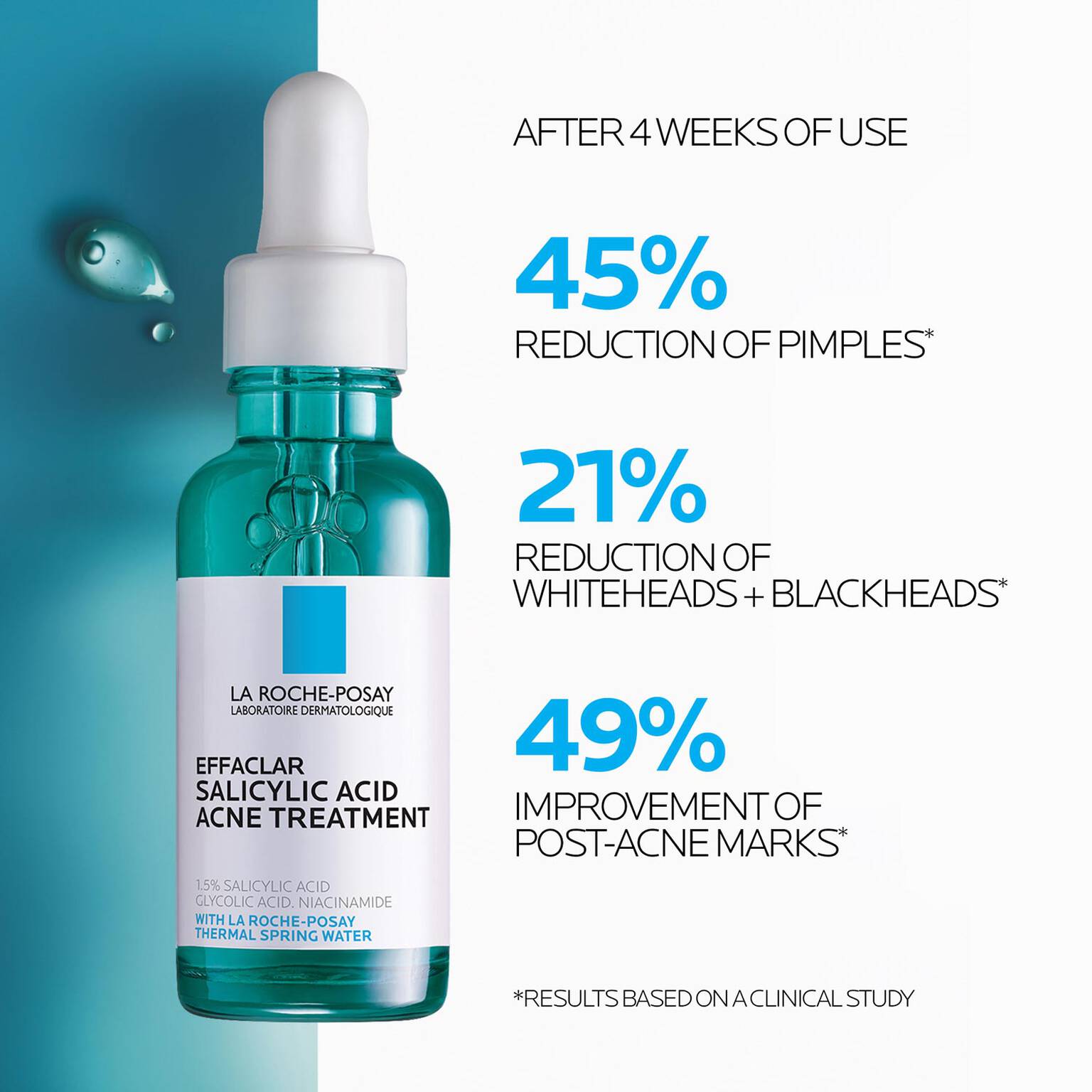 effaclar-salicylic-acid-acne-treatment-serum-m8 LaRochePosay-Product-Effaclar-Effaclar-Serum-30ml-3337875722827-Efficacy-REV.jpg