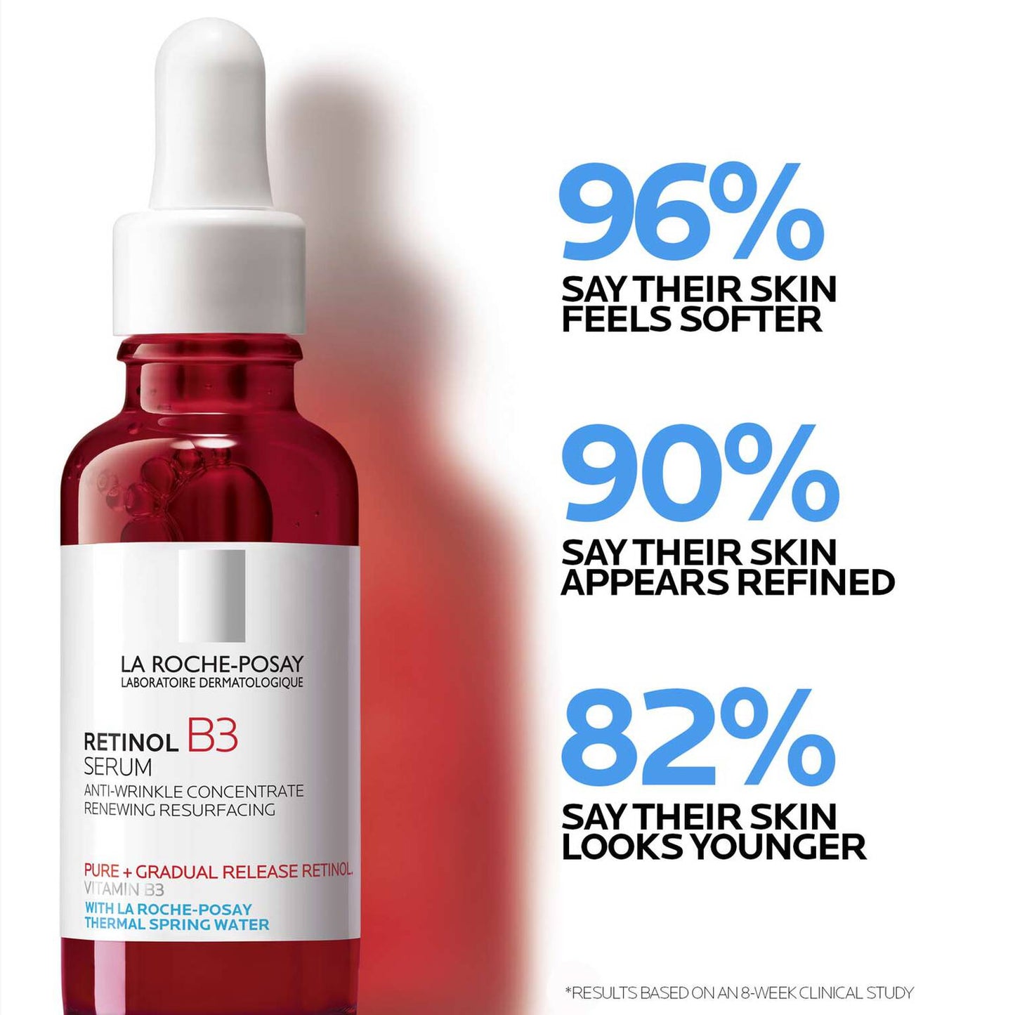 anti-aging-serum-set-r6 LaRochePosay-Product-Retinol-_-Retinol-B3-Retinol-B3-Serum-30ml-3337875694469-Efficacy-REV-1500x1500.jpg
