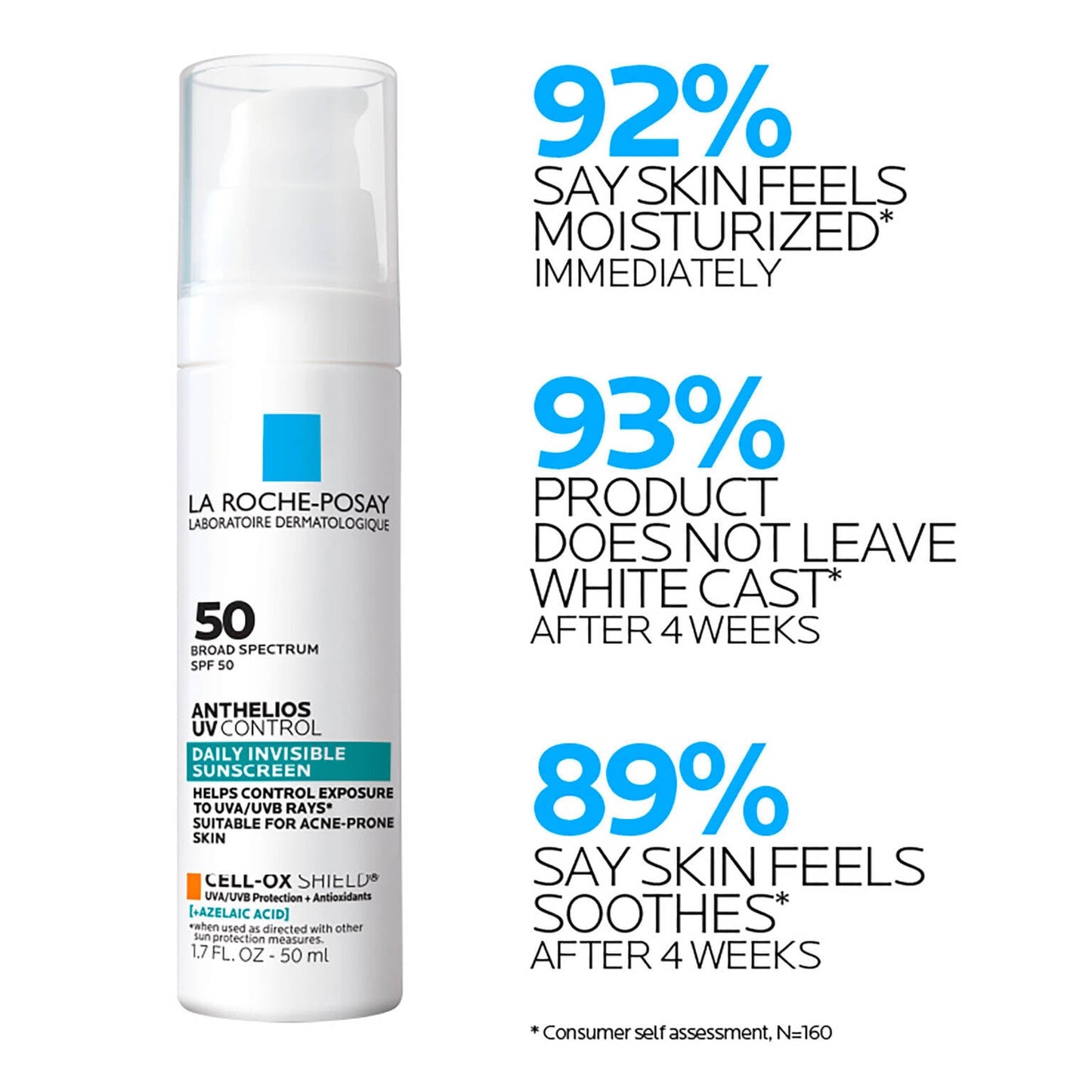 anthelios-uv-control-sunscreen-spf-50-z1 LaRochePosay-Product-Skincare-Anthelios-UV-Clear-ATF-PIM-clinical-results.jpg