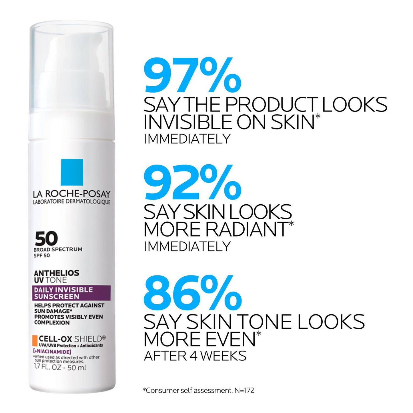 anthelios-uv-tone-invisible-sunscreen-spf-50-r3 LaRochePosay-Product-Skincare-Anthelios-UV-Tone-ATF-PIM-clinical-results.jpg