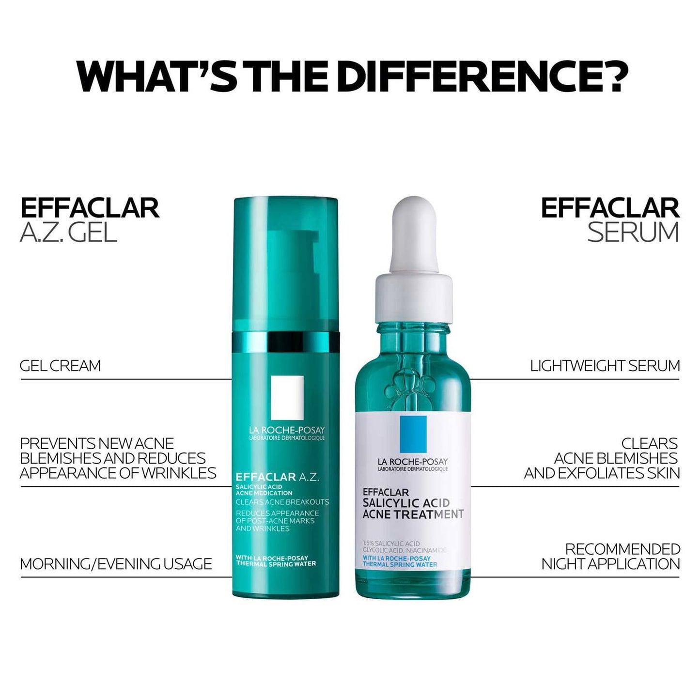 effaclar-a-z-gel-azelaic-acid-acne-treatment-q5 LaRochePosay-Product-Skincare-Effaclar-AZ-Gel-Cream-3337875920735-ATF-PIM-AV18-1500x1500.jpg