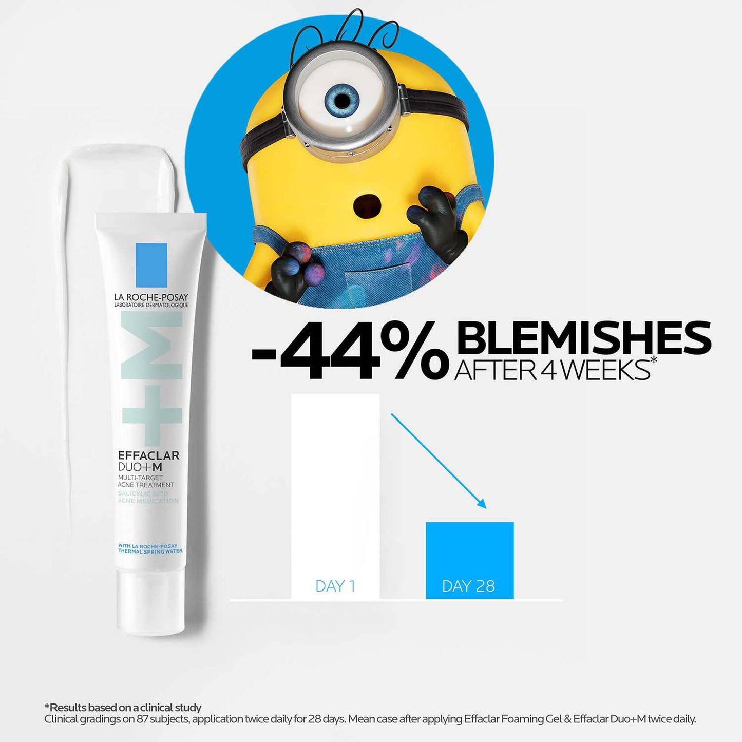 effaclar-multi-target-acne-treatment-with-salicylic-acid-x7 LaRochePosay-Product-Skincare-Effaclar-Duo+M-30ml-3337875863377-ATF-PIM-Key-Benefits.jpg