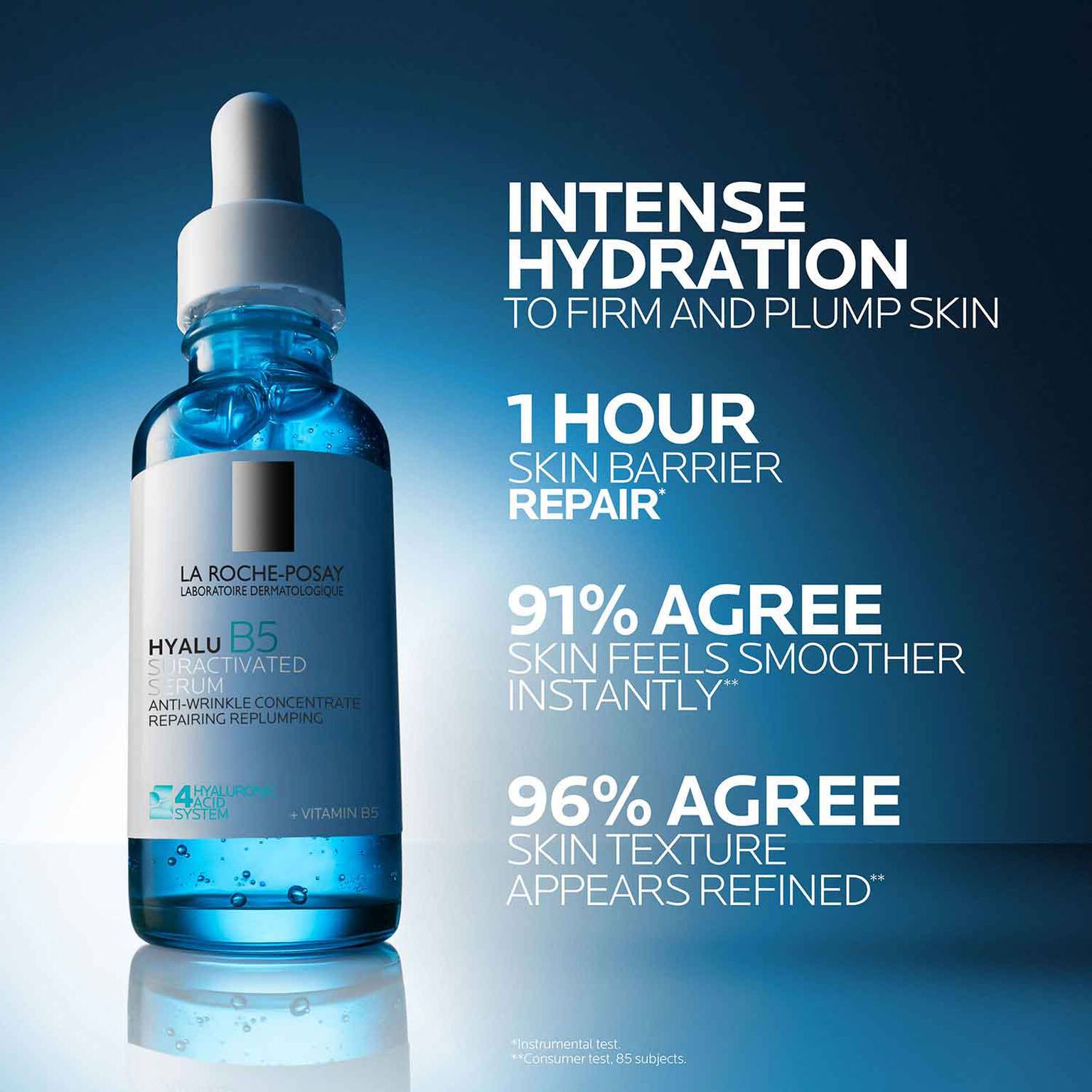 anti-aging-serum-set-r6 LaRochePosay-Product-Skincare-HyaluB5-Suractivated-Serum-30ml-3337875920582-ATF-PIM-Efficacy_1500x1500.jpg