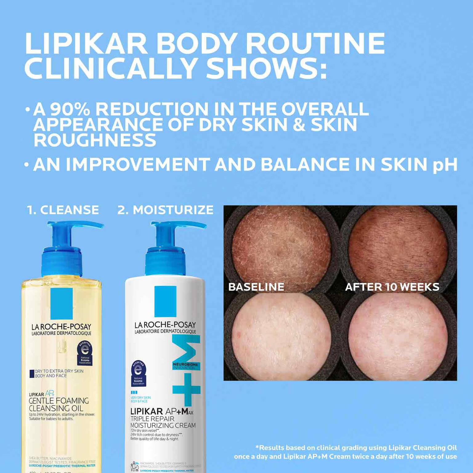 lipikar-ap-max-triple-repair-moisturizing-cream-a1 LaRochePosay-Product-Skincare-Lipikar-Balm-AP+MAX-400ml-3337875941150-ATF-PIM-Other-V2.jpg