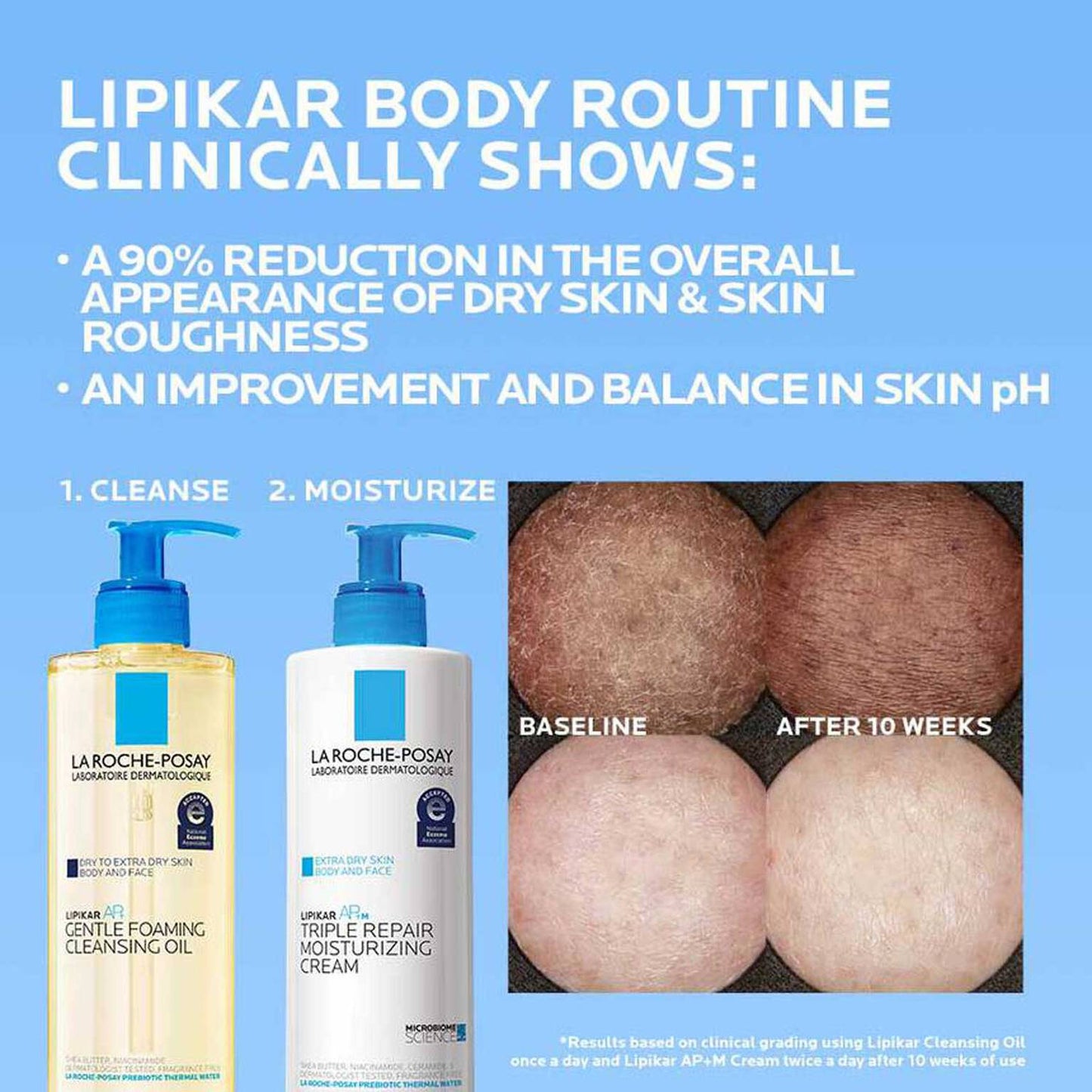 lipikar-ap-gentle-foaming-cleansing-oil-c6 Lipikar-clinical-study-banner_1500x1500.jpg