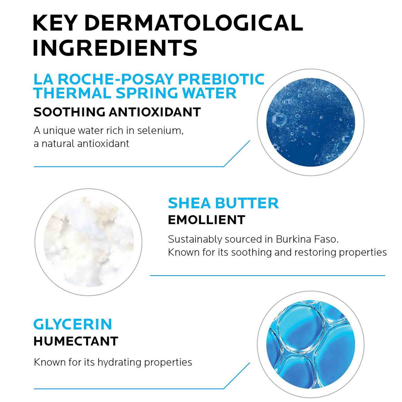 lipikar-body-lotion-for-normal-to-dry-skin-r4 la-roche-posay-lipikar-body-lotion-for-dry-skin-3337875549615-2.jpg