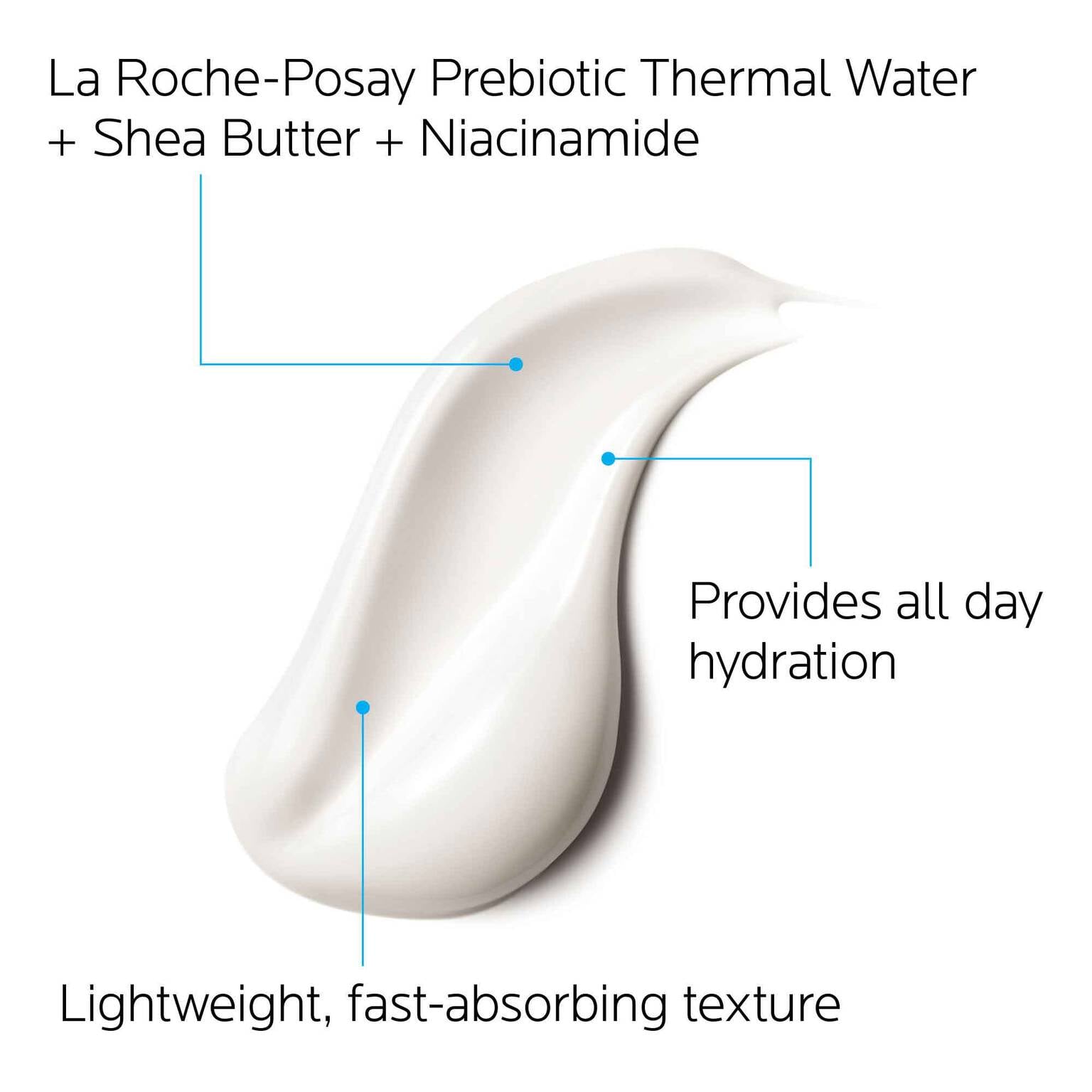 lipikar-body-lotion-for-normal-to-dry-skin-r4 la-roche-posay-lipikar-body-lotion-for-dry-skin-3337875549615-4.jpg