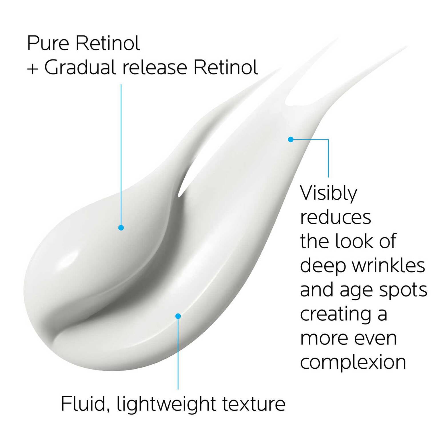redermic-r-retinol-cream-g2 la-roche-posay-redermic-retinol-face-cream-3337872413063-4.jpg